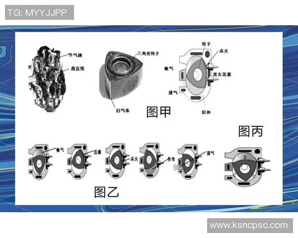 以活塞为核心解析汽车发动机工作原理及其关键技术创新