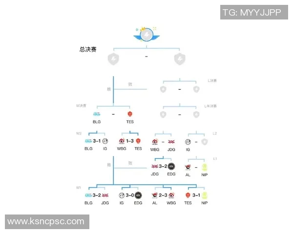 IG在青年赛中的精彩表现与实力分析全景解读