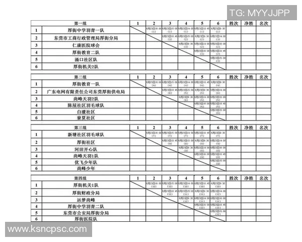 北京羽毛球队在洲际杯积分榜中以89分稳居第一名表现出色