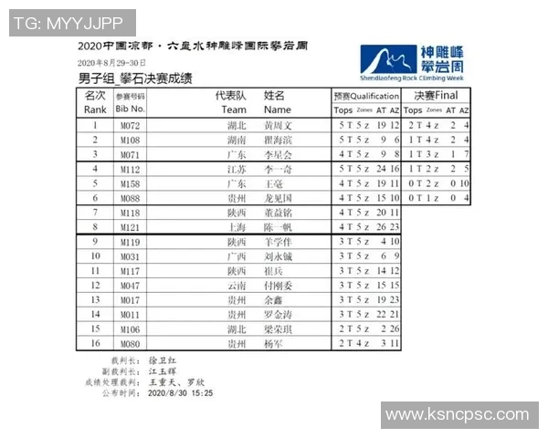 北京攀岩队在全国攀岩比赛经验排行榜中荣获第七名的辉煌成就