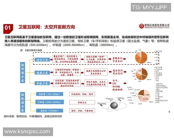 火箭技术突破与未来航天探索的创新发展趋势分析